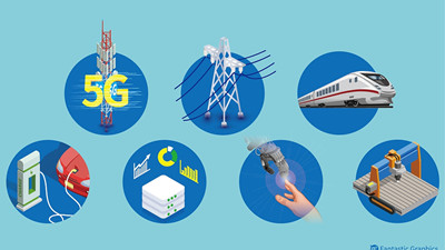 El nuevo plan de infraestructuras de China impulsa el crecimiento del mercado de refrigeración de centros de datos